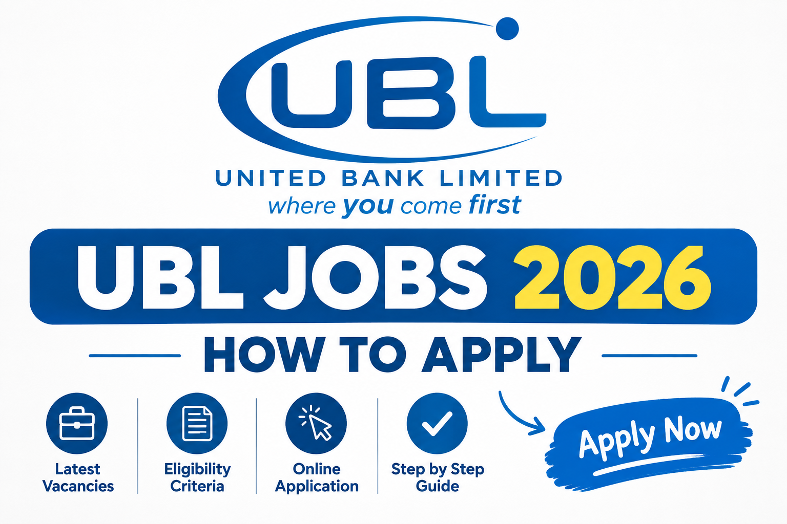 UBL United Bank Limited Jobs